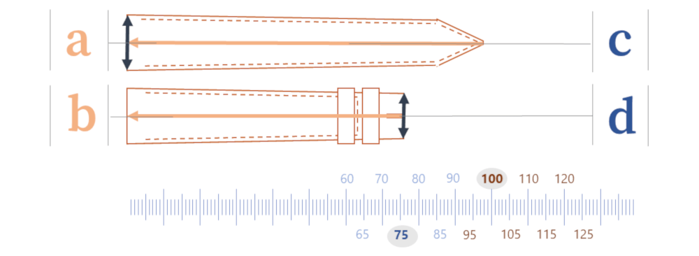Ruler Drawing v3